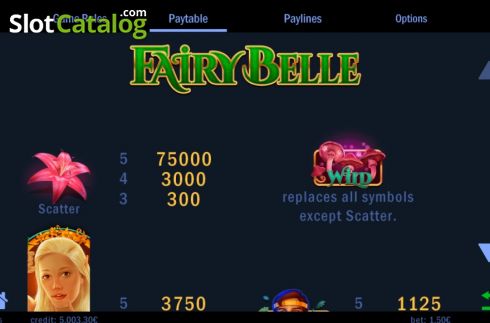Οθόνη5. Fairy Belle Κουλοχέρης 