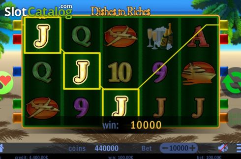 Οθόνη4. Dishes to Riches Κουλοχέρης