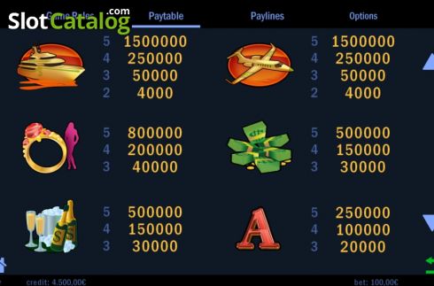 Οθόνη6. Dishes to Riches Κουλοχέρης