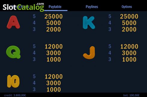 Οθόνη8. Gelee Royal Κουλοχέρης