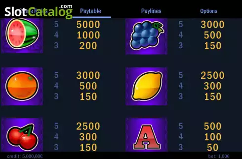 Οθόνη4. Bloxx Fruit Κουλοχέρης