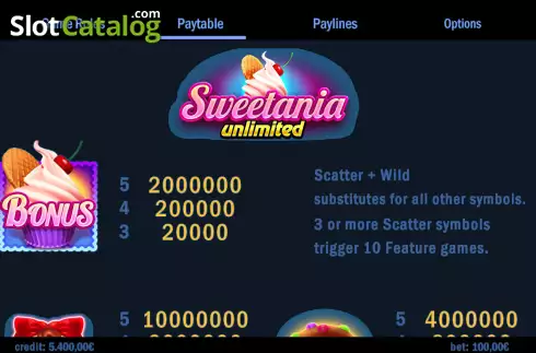 Οθόνη5. Sweetania Unlimited Κουλοχέρης 