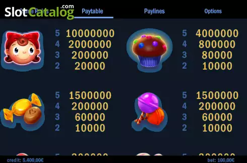 Οθόνη6. Sweetania Unlimited Κουλοχέρης 