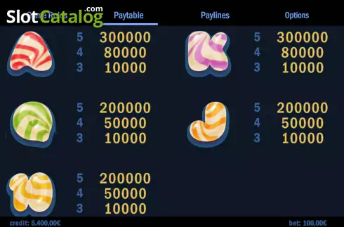 Οθόνη7. Sweetania Unlimited Κουλοχέρης 