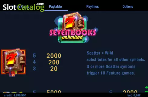 Οθόνη5. Seven Books Unlimited Κουλοχέρης