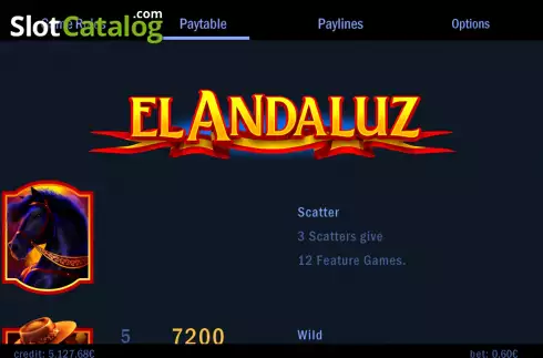 Οθόνη8. El Andaluz Κουλοχέρης