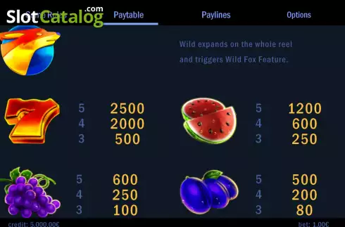 Οθόνη7. 7 Fresh Fruits Κουλοχέρης