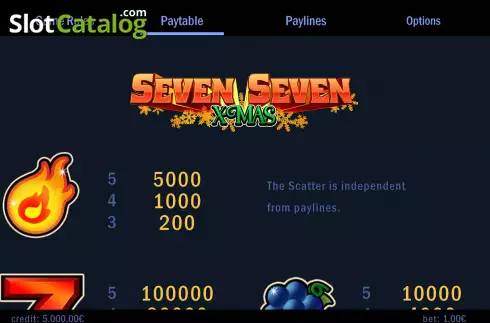 Οθόνη9. Seven Seven Xmas Κουλοχέρης