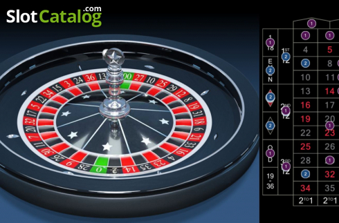 Οθόνη3. American Roulette (Switch Studios) Κουλοχέρης