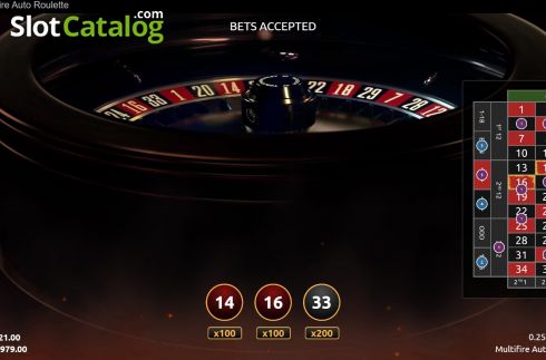 Οθόνη6. Multifire Auto Roulette Κουλοχέρης