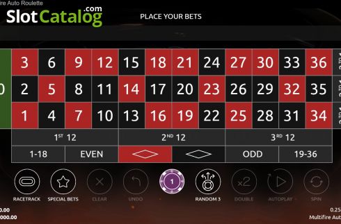 Οθόνη4. Multifire Auto Roulette Κουλοχέρης