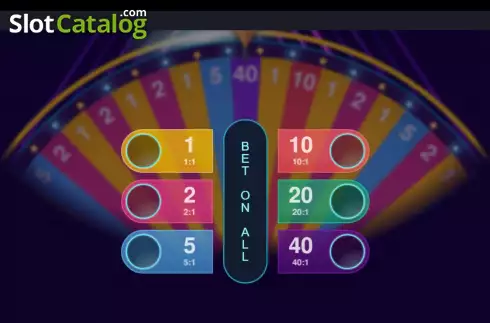 Οθόνη2. Wheel of Winners Κουλοχέρης 