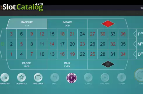 Οθόνη2. French Roulette (Switch Studios) Κουλοχέρης