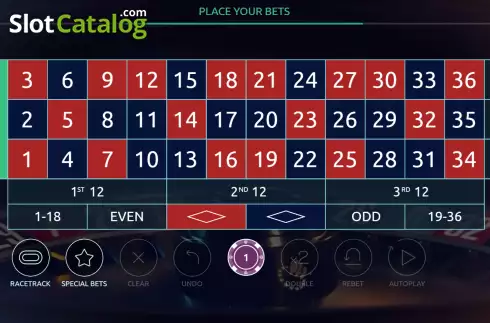 Οθόνη2. Turbo Auto Roulette Κουλοχέρης