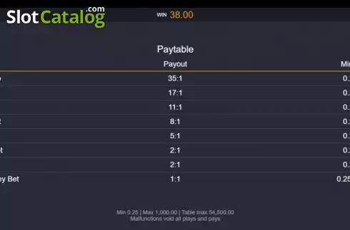 Οθόνη9. Auto Roulette (Switch Studios) Κουλοχέρης