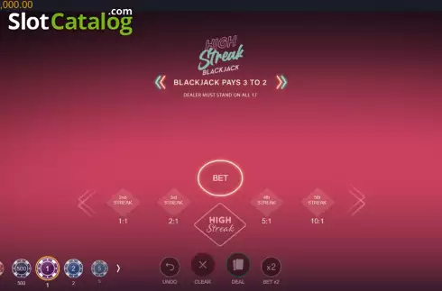 Οθόνη3. High Streak Blackjack Κουλοχέρης 