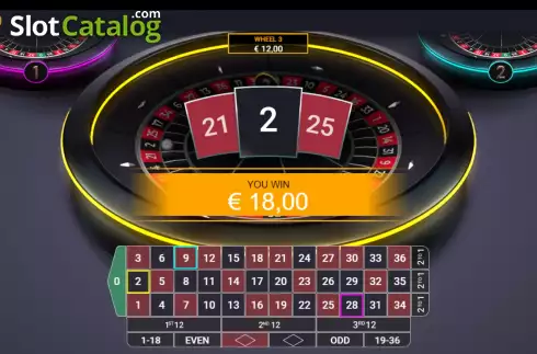 Οθόνη7. Three Wheel Roulette Κουλοχέρης