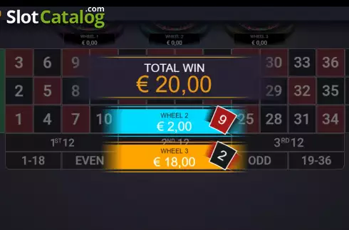 Οθόνη8. Three Wheel Roulette Κουλοχέρης