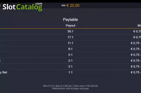 Οθόνη9. Three Wheel Roulette Κουλοχέρης