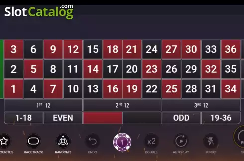 Οθόνη2. Extreme Multifire Roulette Κουλοχέρης