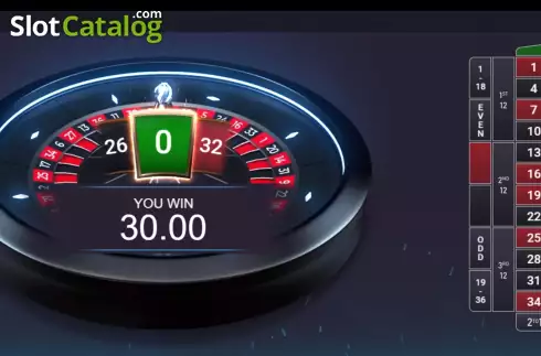 Οθόνη7. Extreme Multifire Roulette Κουλοχέρης