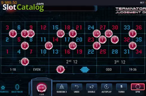 Οθόνη7. Terminator 2 Roulette Κουλοχέρης