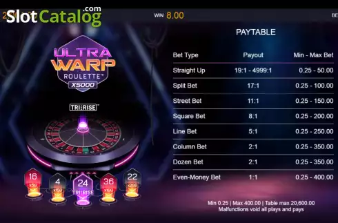 Οθόνη7. Ultra Warp Roulette Κουλοχέρης