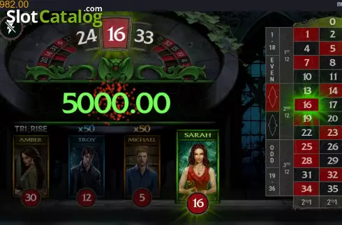Οθόνη6. Immortal Romance Roulette Κουλοχέρης