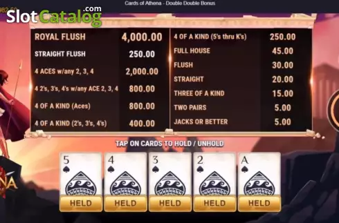 Οθόνη2. Cards of Athena Double Double Bonus Κουλοχέρης