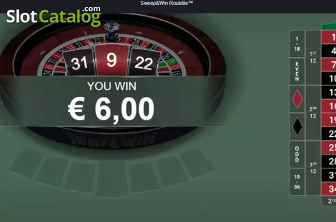 Οθόνη3. Sweep & Win Roulette Κουλοχέρης