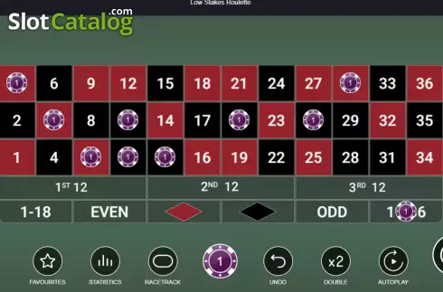 Οθόνη2. Low Stakes Roulette Κουλοχέρης 