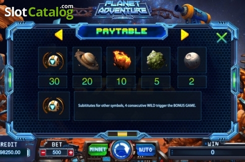 Οθόνη6. Planet Adventure Κουλοχέρης