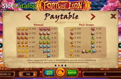 Οθόνη5. Fortune Lion (Funta Gaming) Κουλοχέρης