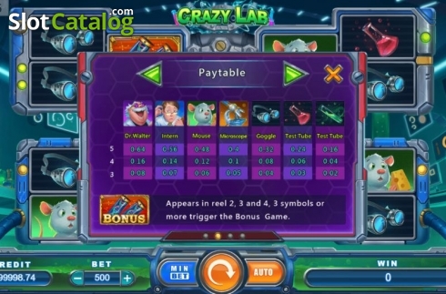 Οθόνη5. Crazy Lab (Funta Gaming) Κουλοχέρης