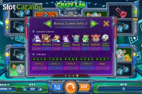 Οθόνη7. Crazy Lab (Funta Gaming) Κουλοχέρης