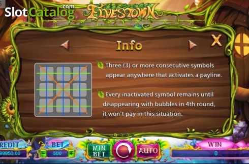 Οθόνη4. Elves Town Κουλοχέρης