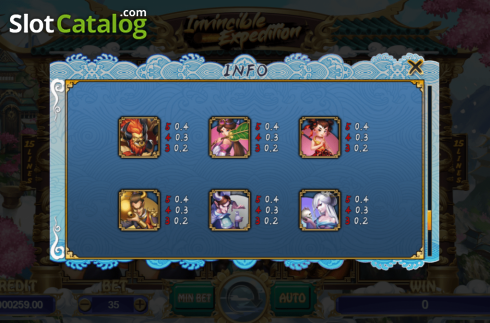 Οθόνη7. Invincible Expedition Κουλοχέρης