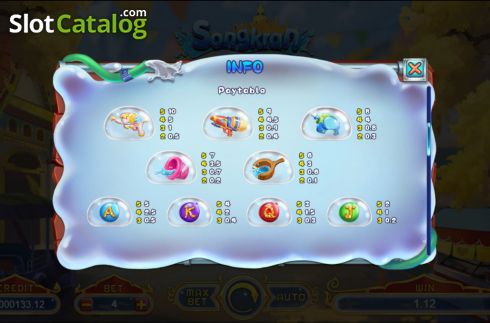 Οθόνη7. Songkran (Funta Gaming) Κουλοχέρης