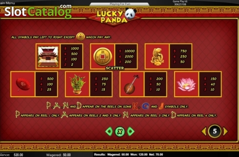 Οθόνη4. Lucky Panda (Top Trend Gaming) Κουλοχέρης