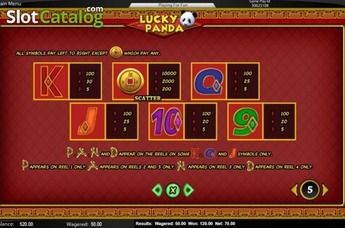 Οθόνη5. Lucky Panda (Top Trend Gaming) Κουλοχέρης