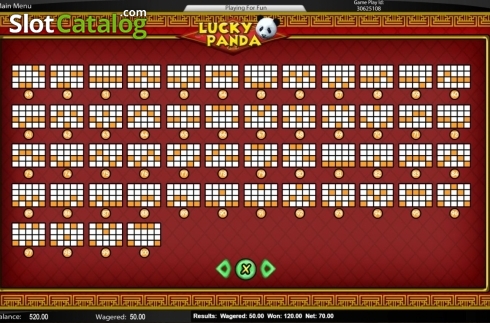 Οθόνη7. Lucky Panda (Top Trend Gaming) Κουλοχέρης