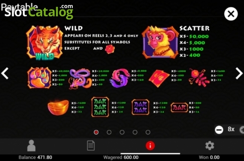 Οθόνη5. Wild Wild Tiger Κουλοχέρης