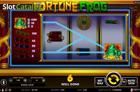 Οθόνη4. Fortune Frog (Top Trend Gaming) Κουλοχέρης