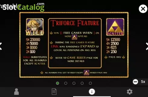 Οθόνη5. The legend of Link Κουλοχέρης