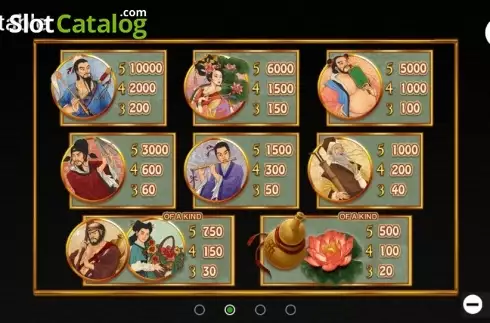 Οθόνη6. Eight Immortals (TOP TREND GAMING) Κουλοχέρης