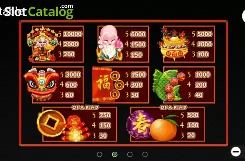 Οθόνη6. Gong Xi Fa Cai (TopTrendGaming) Κουλοχέρης