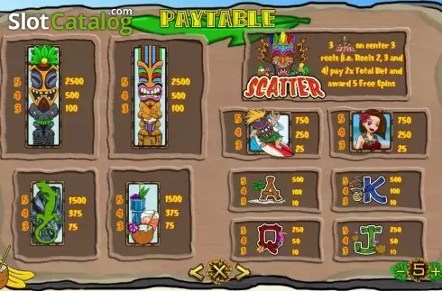 Οθόνη5. Tiki Treasures (TTG) Κουλοχέρης