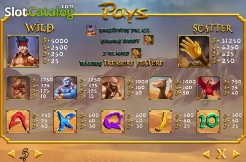Οθόνη5. Aladdin Hand Of Midas Κουλοχέρης