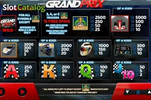 Οθόνη5. Grand Prix Κουλοχέρης