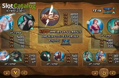 Οθόνη5. Zeus Vs Hades Κουλοχέρης